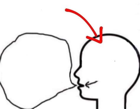 Thinking And Speaking Blank Template Imgflip