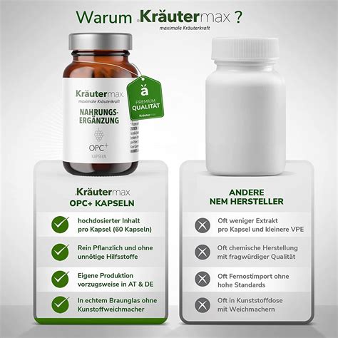 Kr Utermax Opc Plus Resveratrol Lycopin Und Vitamin C Kapseln St