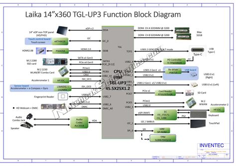 Hp Pavilion X Dw Series Schematic Boardview Inventec Laika