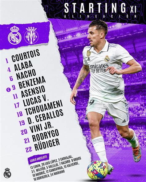 Real Madrid Cf 🇬🇧🇺🇸 On Twitter 📋 Our Starting 𝗫𝗜 🆚 Villarrealcfen