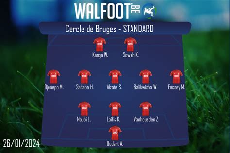 Cercle De Bruges Standard Jupiler Pro League Les Compositions