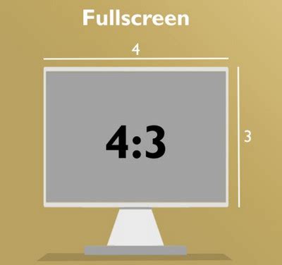 easily create  edit    aspect ratio