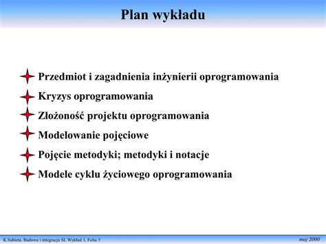 Ppt Budowa I Integracja System W Informacyjnych Powerpoint