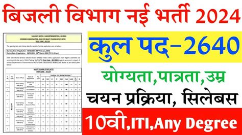 Bihar Bijali Vibhag Vacancy 2024