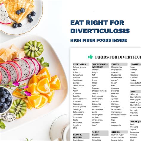 Printable List Of Foods To Avoid With Diverticulitis