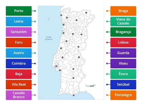 identificar  capitais  distrito labelled diagram