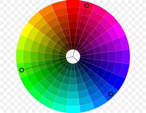 Color Wheel HSL And HSV Colorfulness Color Scheme, PNG, 640x640px ...