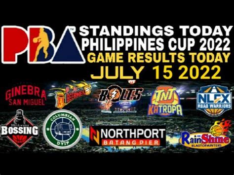 Pba Standings Today As Of July Pba Game Results Today Game