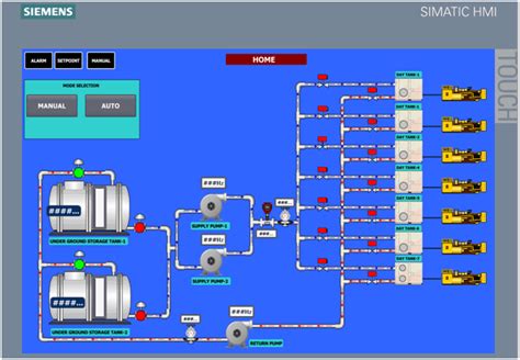 Eci Fuel Station Pump Control Panel