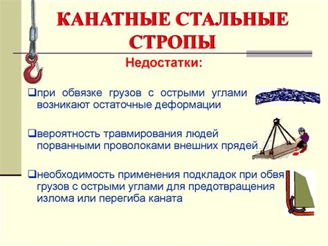 Иллюстрированное пособие по изучению требований, предъявляемым к ...