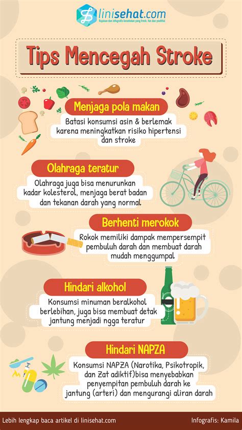 5 Tips Mencegah Stroke