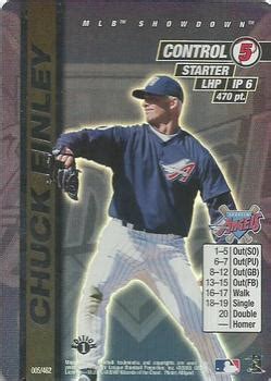 Mlb Showdown St Edition Chuck Finley Trading Card Database