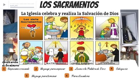 84 Ideas De Sacramentos En 2021 Los Sacramentos Temas De Catequesis