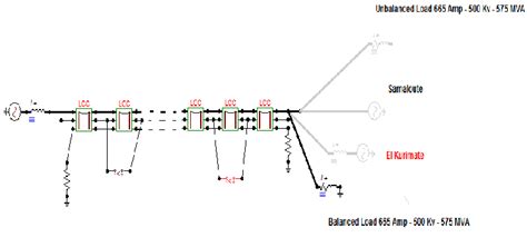 atp model   sections  scientific diagram