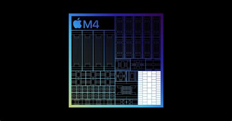 Apple Vuole Assicurarsi La Prima Produzione Di Chip A 2 Nm Di TSMC