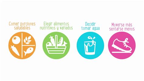 Infografía Nestlé Por Niños Saludables YouTube