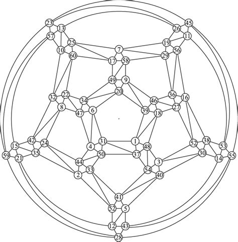 schlegel diagram   icosahedral tubular network  genus  showing