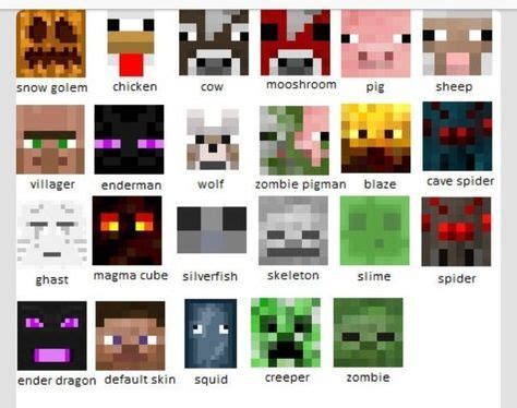 Minecraft mob faces | Minecraft mobs, Minecraft characters, Minecraft ...