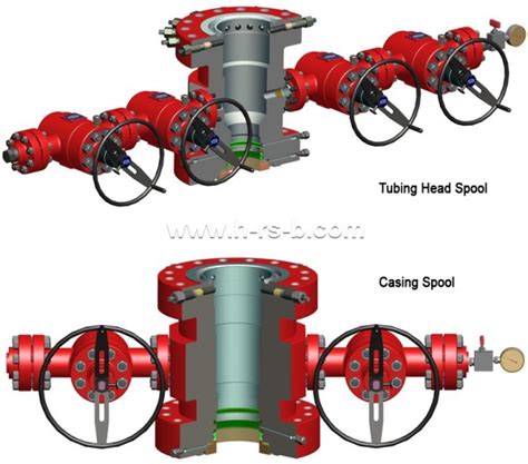 Vital Difference Between Wellhead And Christmas Tree Rongsheng