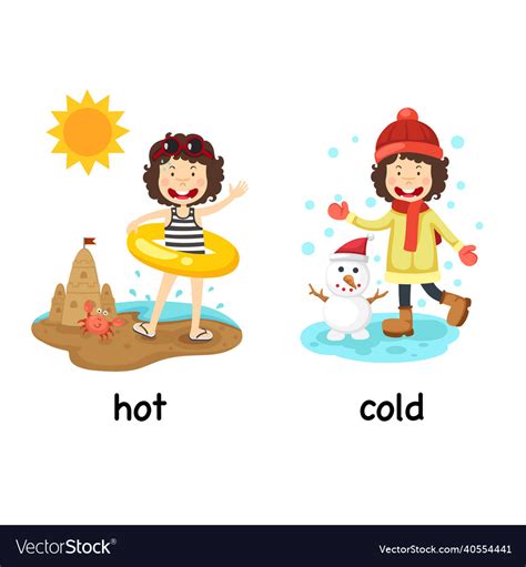 Opposite Words Hot And Cold Royalty Free Vector Image