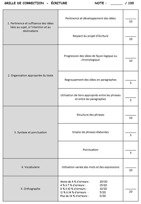 Français Groupe 5D