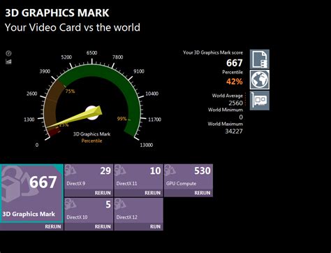 Intel HD 4600 - PassMark Support Forums