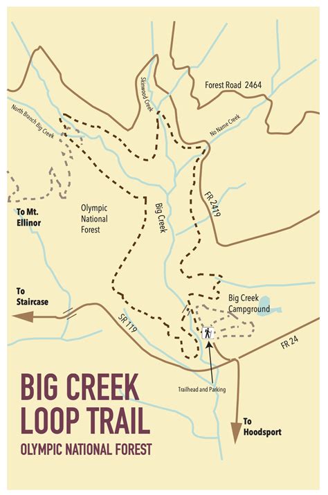 Big Creek Loop Explore Hood Canal