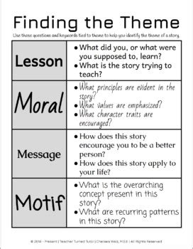 How to Find the Theme of a Story (Theme, Lesson, Message, Motif, and/or ...