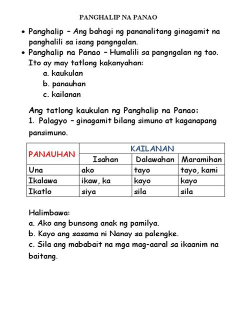 panghalip na panao chart