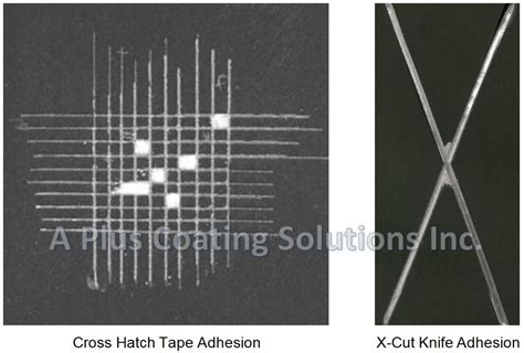 Adhesion - A Plus Coating