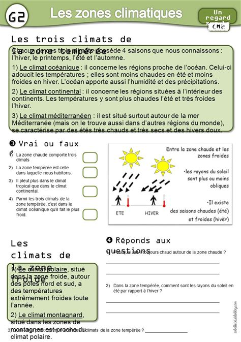 G2 Les Zones Climatiques Les Zones Climatiques Ppt Video Online