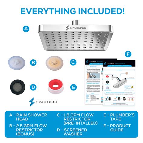 SparkPod Shower Head - High Pressure Rain (6" Square, Luxury Polished