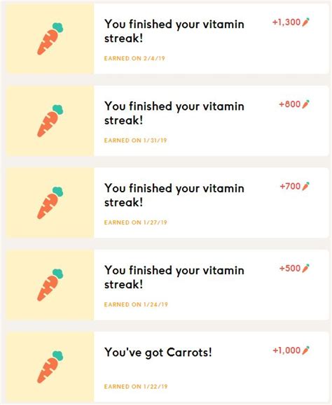 How to Earn Free Vitamins: Care/of's Rewards Program Explained - Are We ...