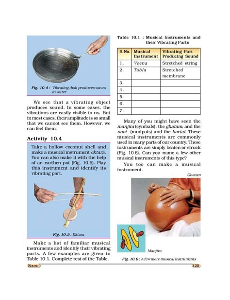 Ncert Book Class Science Chapter Reaching The Age Of Adolescence