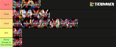 DEATH BATTLE Season 8 Tier List (Community Rankings) - TierMaker