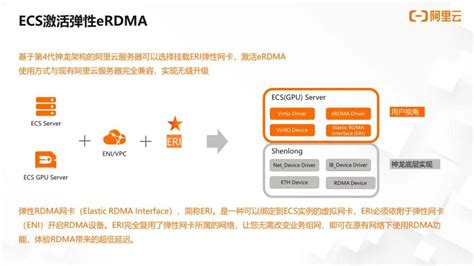 高级技术专家详解基于阿里云 eRDMA 的 GPU 实例如何大幅提升多机训练性能 知乎