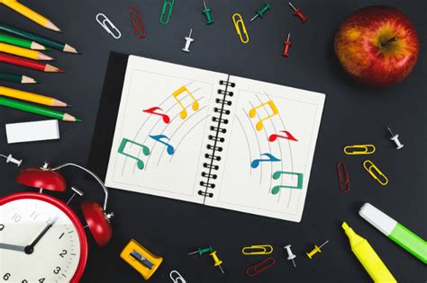 Les Erreurs Viter Lors De Tes Cours De Musique En Ligne Unizic