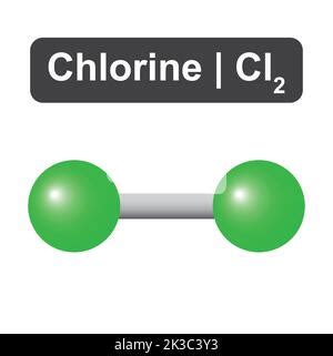 Molecular Model of Chlorine (Cl2) Molecule. Vector Illustration Stock ...