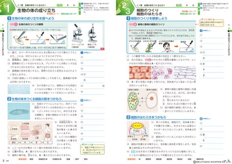 よくわかる理科の学習 中学校の学習教材 明治図書の学習教材