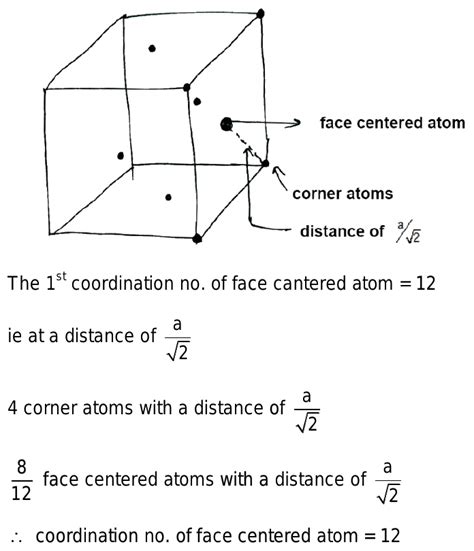 how can face centred unit cell have coordination number 12?