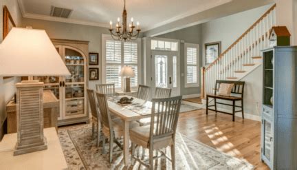 The Crown Jewel Of Home Decor: 8-20% Boost In Resale Value