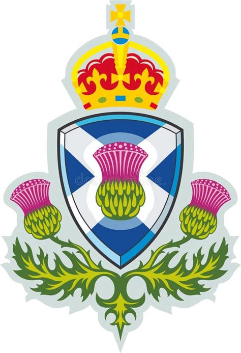 Scottish National Symbols