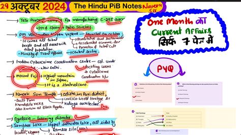 29 October 2024 The Hindu Handwritten Notes For IAS PCS SSC October