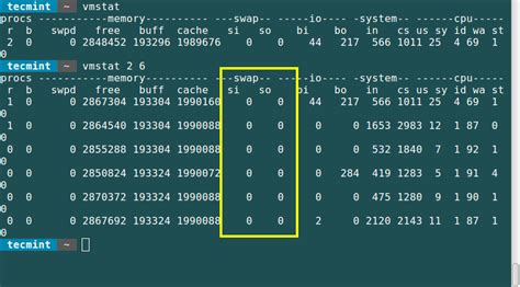 How Swap Memory Works In Linux Ricomoren