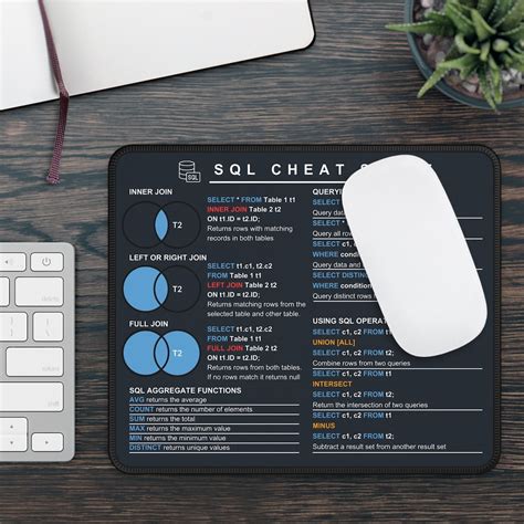 Sql Cheat Sheet Mouse Pad Data Analyst Mousepad Artistic Aesthetic