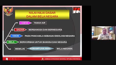 Dasar Bela Negara Brain