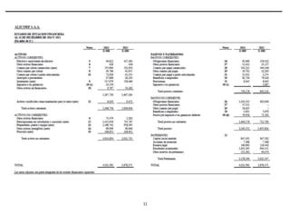 Monografia De Los Estados Financieros Alicorp Pdf Descarga Gratuita