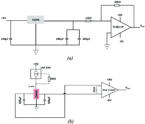 Amplifier Circuits For A Ss49e And B Qwhe Download Scientific Diagram