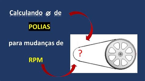 Calculando diâmetros de POLIAS para mudanças de RPM de eixos YouTube