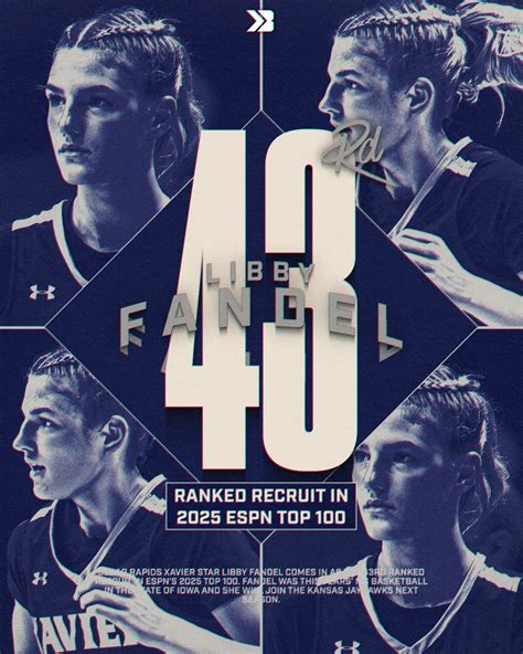 Bound - Libby Fandel checks in at 43rd in ESPN's Top 100 recruits in